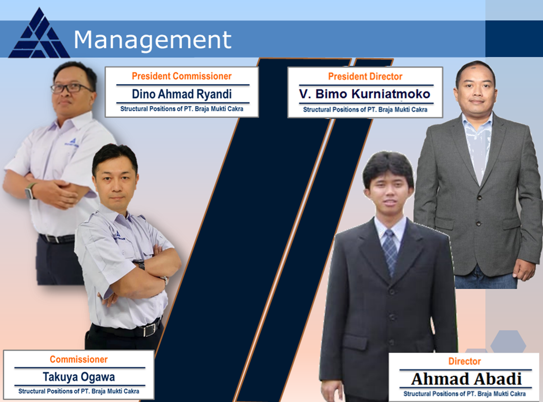 Top Management - BMC